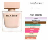 Narciso Rodriguez Narciso Poudree Eau De Parfum For Women